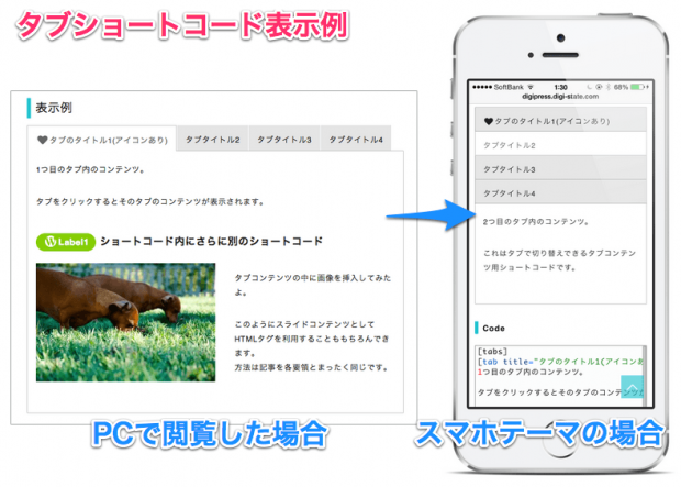 shortcode3